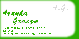 aranka gracza business card